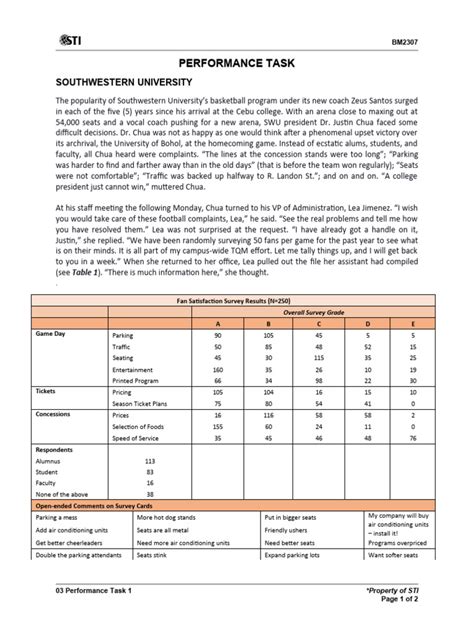 Image result for Performance-Based Task Examples
