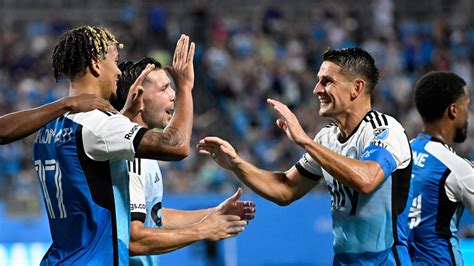 Charlotte FC loss to Montreal in MLS match in Queen City | Charlotte ...