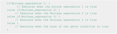 Java Tutorial 的图像结果