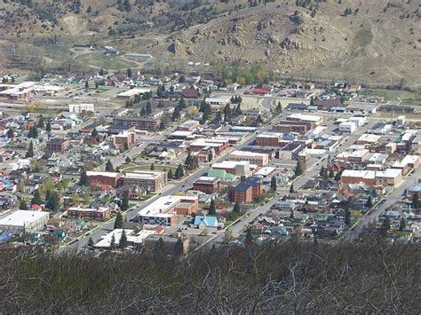 Anaconda for Python 的图像结果