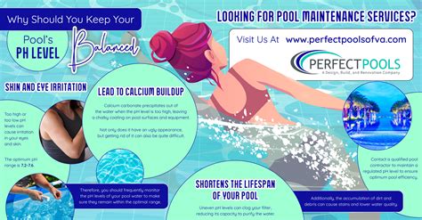 Why You Should Keep Your Pool's PH level Balanced