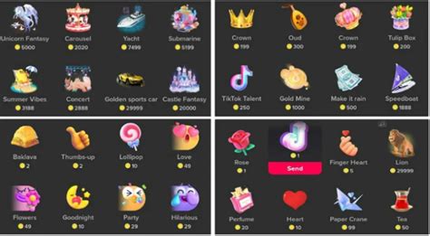 Image result for How to Send Message Data in Canape Using Script