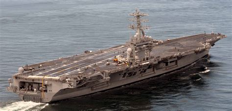 USS Nimitz CVN-68 class Aircraft Carrier US Navy | Uss nimitz, Aircraft carrier, Aircraft