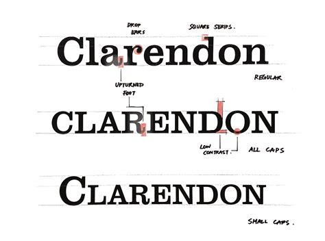 Claredon Font Pics