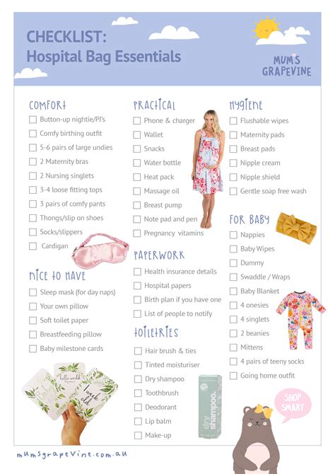 Essential baby hospital bag list online