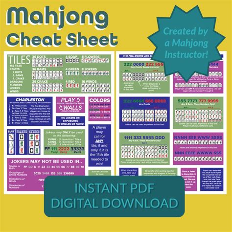 Mahjong Cheat Sheet: American Mah Jongg Beginner's Guide (PDF Download ...