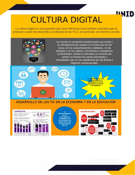 infografía de la cultura digital | Diapositivas de Comunicación | Docsity