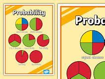 Image result for Drem Maths Probability Distributi