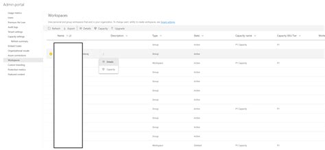 Accessing and deleting workspaces - Microsoft Fabric Community