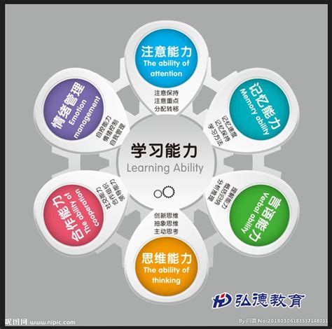 2018中国大学生网络生态与消费行为报告 - 营销洞察 - 微博广告中心