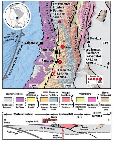 Tracking Cobalt, REE and Gold from a Porphyry-Type Deposit by LA-ICP-MS ...