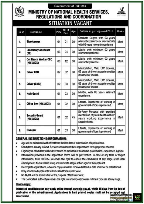 Ministry of National Health Services Jobs 2025–Apply Online for Storekeeper, Driver & More ...