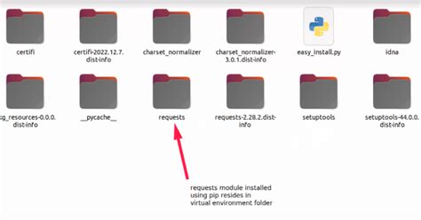 Image result for Deploy Zipped Python Lambda