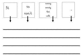 Image result for Script Sentence