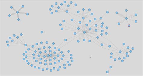 Image result for Sending Email Using R Studio