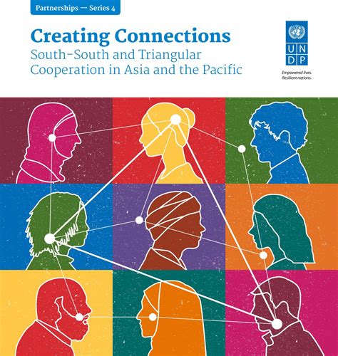 Triangular Cooperation 的图像结果