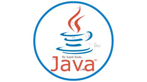 Image result for Java Programming Language Poster Presentation