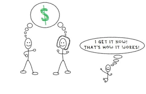 Infinity Money Scripts 的图像结果