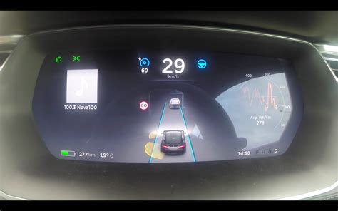 Tesla AutoPilot 的图像结果
