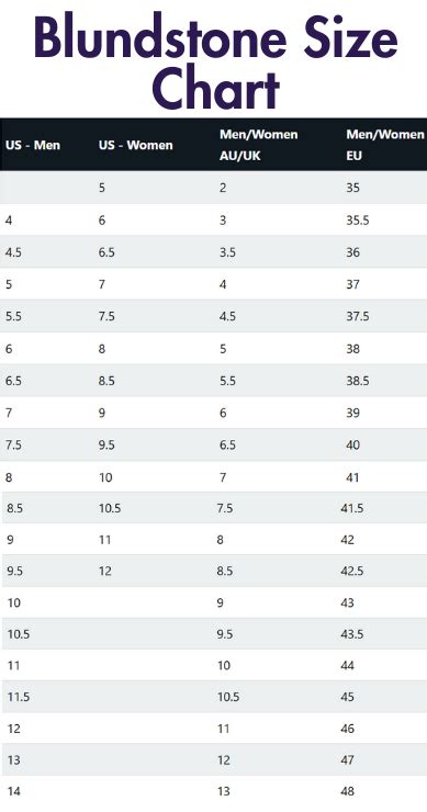 Blundstone Size Chart 2025 | No More Sizing Mistakes!