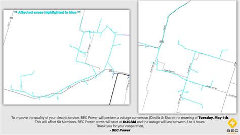 Davila & Sharp Conversion | Bartlett Electric Cooperative