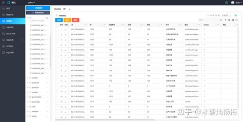 数据中台-数据一键对接-易景数据中心|ESMap DataCenter