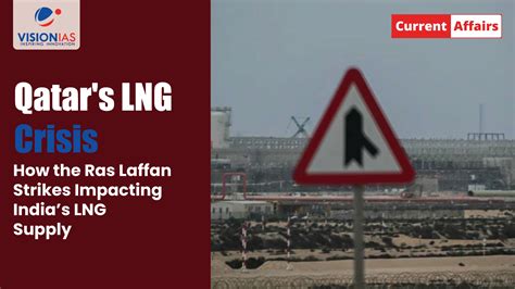 Qatar’s LNG Crisis: How the Ras Laffan Strikes Impacting India’s LNG Supply