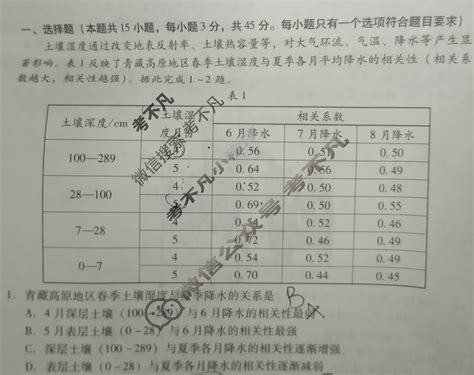 高三山东省2023年普通高中学业水平等级测评试题(一)1地理试题-考不凡