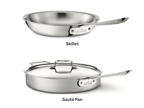 What is the Difference Between Frying Pan and Skillet: Unveiled | The ...