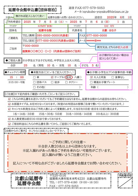 Knapsack Dynamic Programming 的图像结果