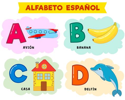 Español alfabeto. vector ilustración. escrito en Español avión, banana ...