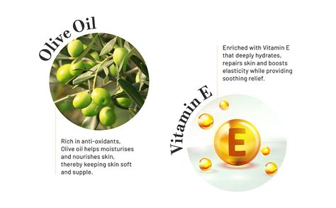Buy Best Olive Body Lotion Online to Nourish Your Skin – ODEON