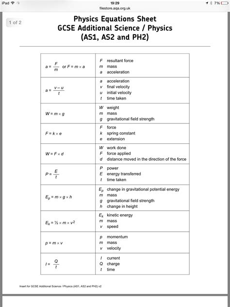 P2 equations sheet (part 1 of 2) | AQA P2 | Pinterest | Equation, Aqa and Science revision