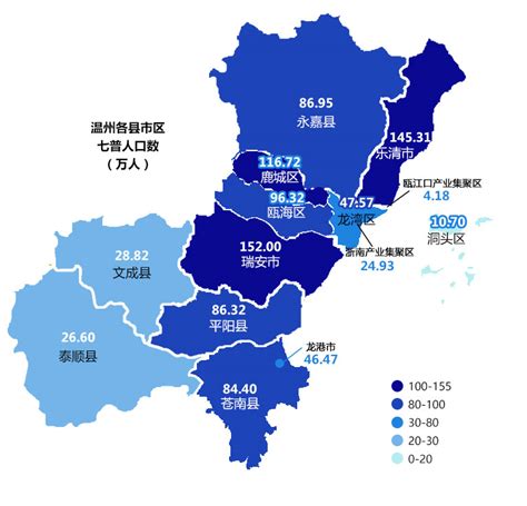 温州各街镇常住人口数据公布！人口最多的是……-新闻中心-温州网