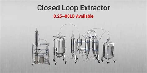 Closed Loop Extractor 的图像结果