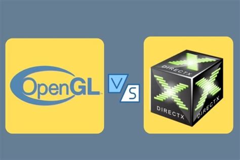 Image result for DirectX Vs OpenGL