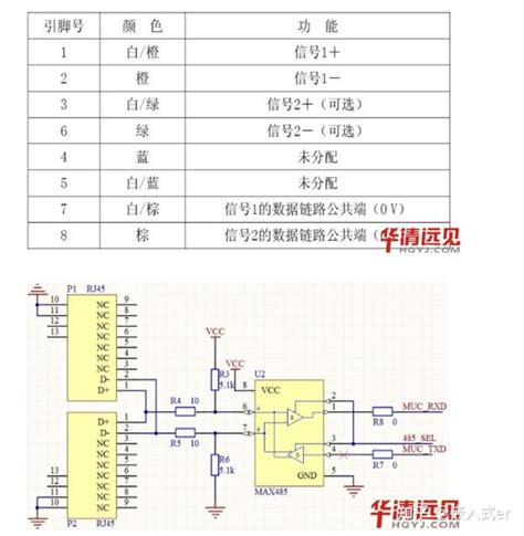 Adj DMX512 Operator Tutorial 的图像结果