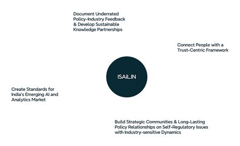 Home | Indian Society of Artificial Intelligence and Law