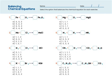 Worksheet On Balancing Chemical Equations