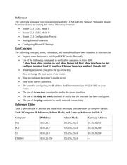 Image result for Cisco Lab Simulator