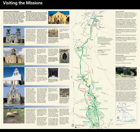 San Antonio Missions Maps | NPMaps.com - just free maps, period.