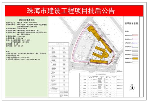 珠海11所学校首次开门迎“新”！选出你心中“最美新校”_房产资讯_房天下