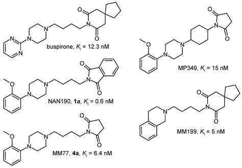 New Imide 5-HT1A Receptor Ligands – Modification of Terminal Fragment ...