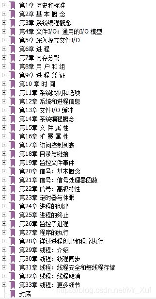 Linux Programming Interface 的图像结果