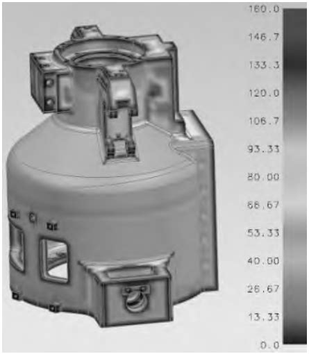 Image result for Casting Defect Analysis