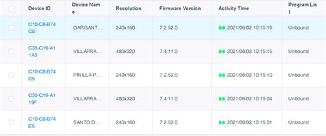 Image result for Como Programar Letrero LED