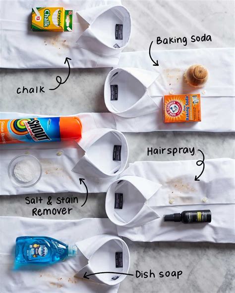 Expert Tips for Removing Stains from White Shirts | Your Ultimate Guide - Clean Home Expert