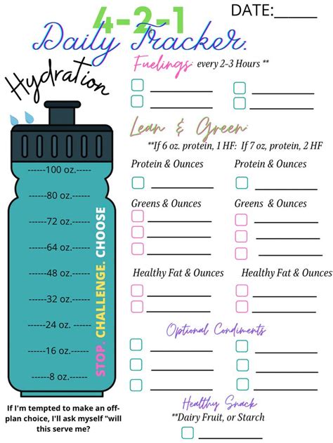 Image result for Optavia Program Guide