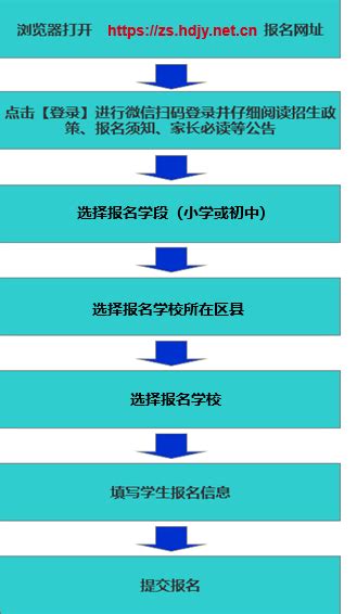 邯郸市关于2023年全市民办义务教育学校招生工作的通告_腾讯新闻
