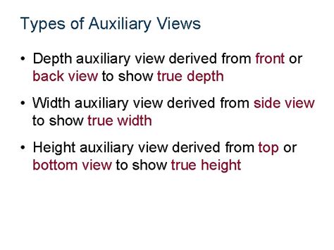 How to Do Auxiliary Views 的图像结果